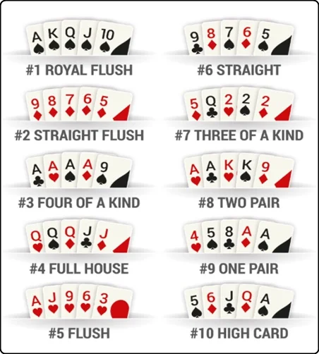 카드 게임 종류