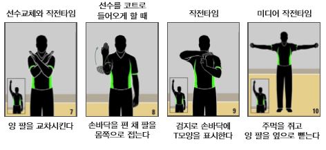심판의 수신호