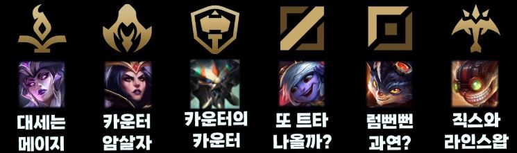 롤 메타