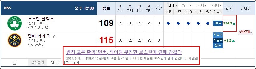 원맨팀은 언오버 분석을 어렵게한다.