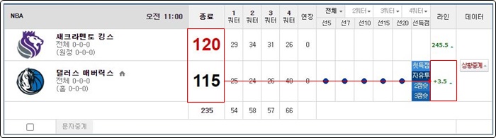 농구 마핸 예시