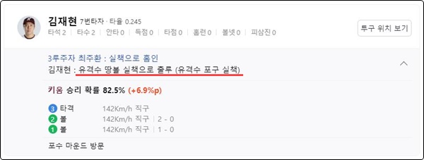 실책이 5이닝 승패를 갈랐다