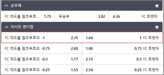 축구 1핸디캡 예시