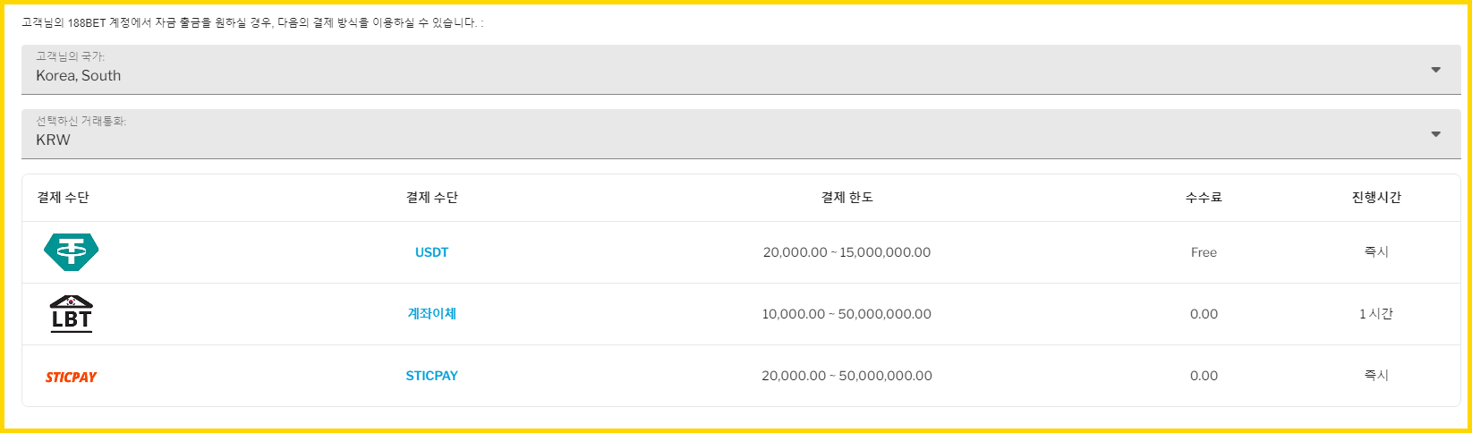 188벳에서 제공하는 원화 출금 옵션