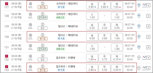 핸무 예시 베트맨