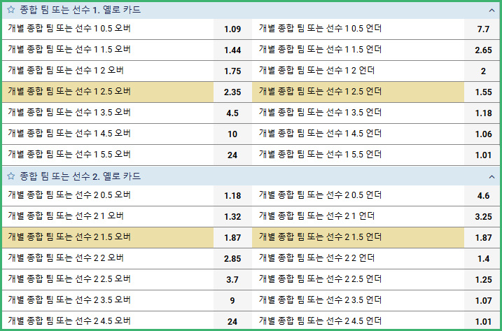 축구 카드 베팅 종류 3