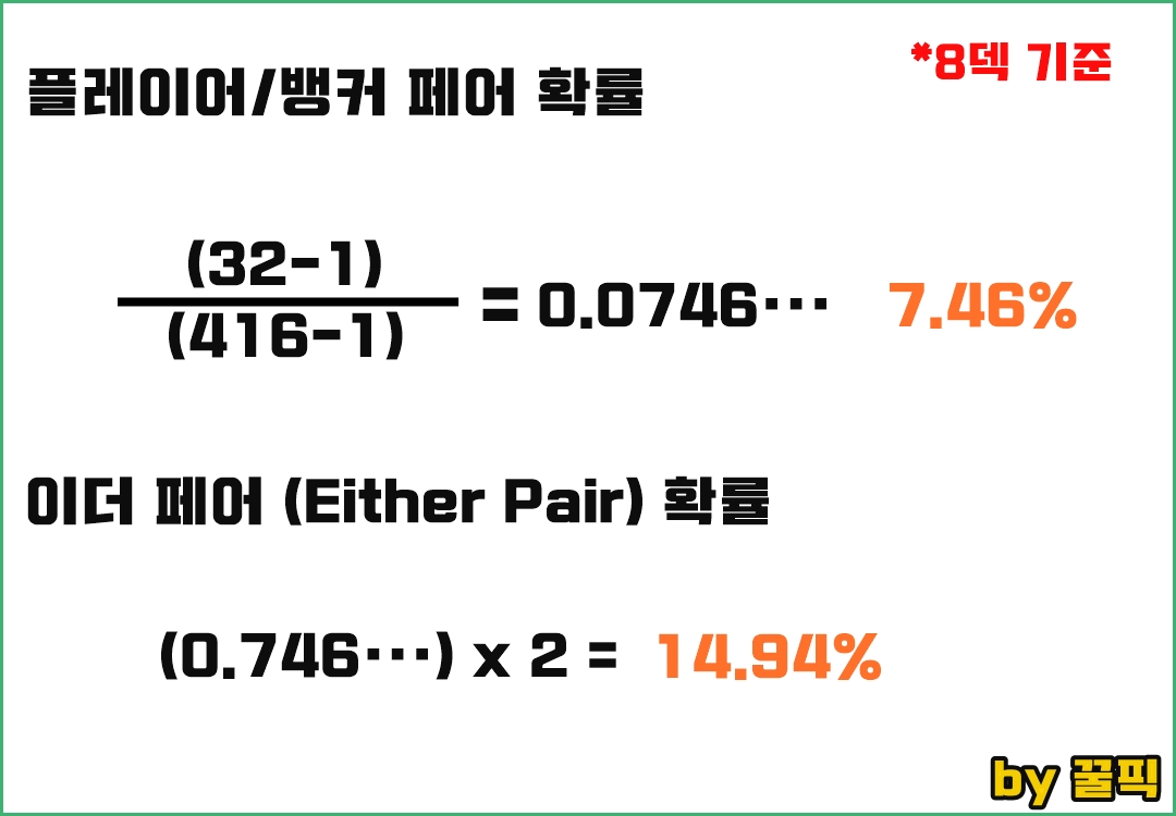 바카라 페어 확률 1