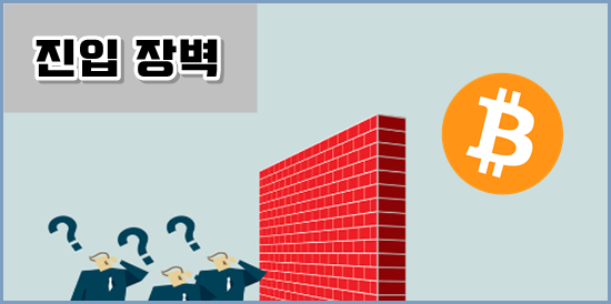 암호 화폐 베팅 단점 - 진입 장벽