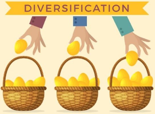 분산 배팅 전략