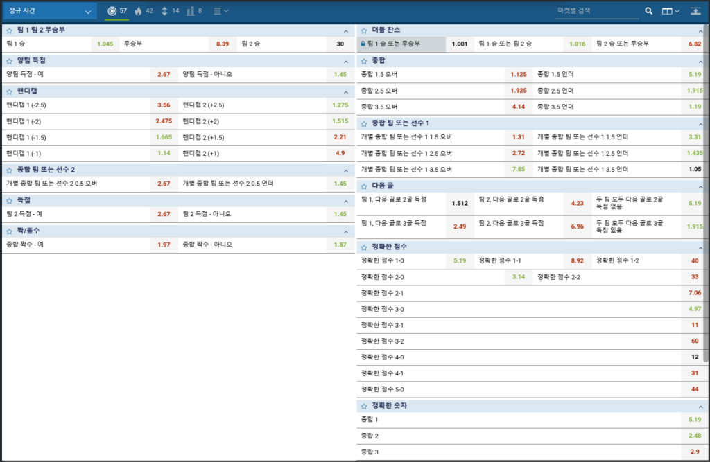 FIFA 베팅 옵션