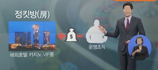 카지노 VIP 정킷방 구조