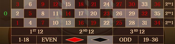 Black(블랙) 베팅 옵션