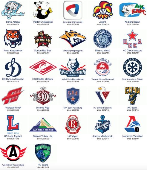 KHL 팀 목록