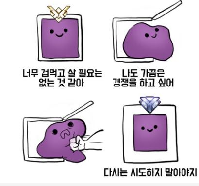 하이 로우 로우 전략