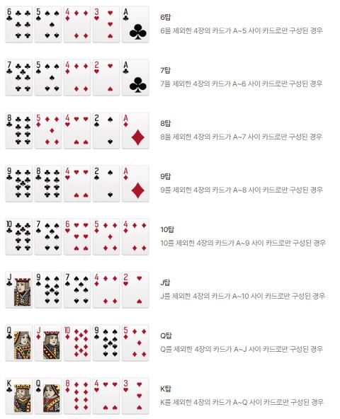 로우 족보