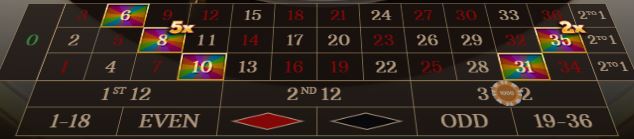 레드 도어 룰렛 멀티 플라이어