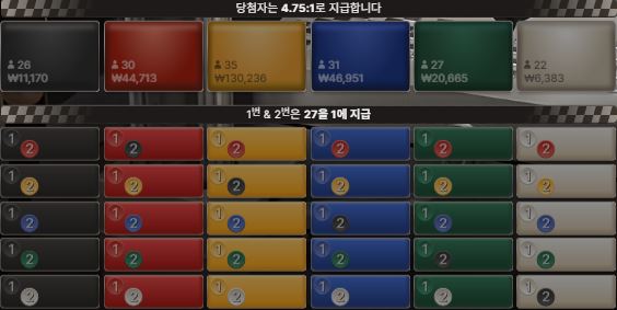 마블 레이스 배팅 옵션