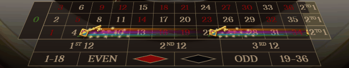 보너스 라운드 구간 설정