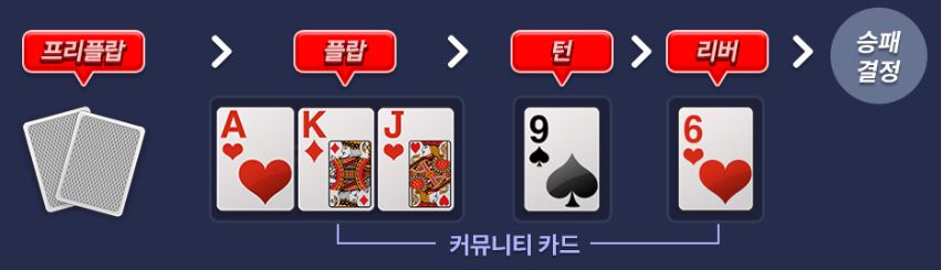 숏덱 홀덤 룰