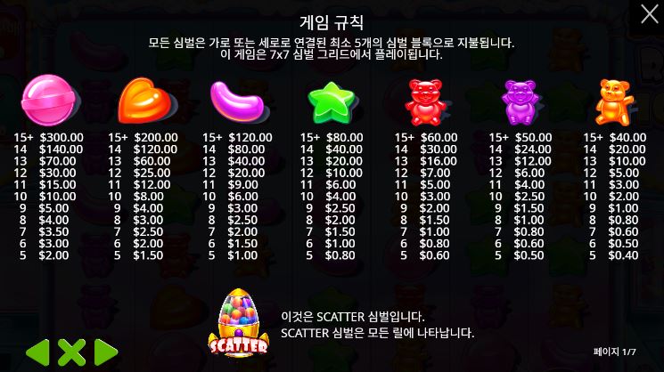 슈가 러쉬 1000 심볼