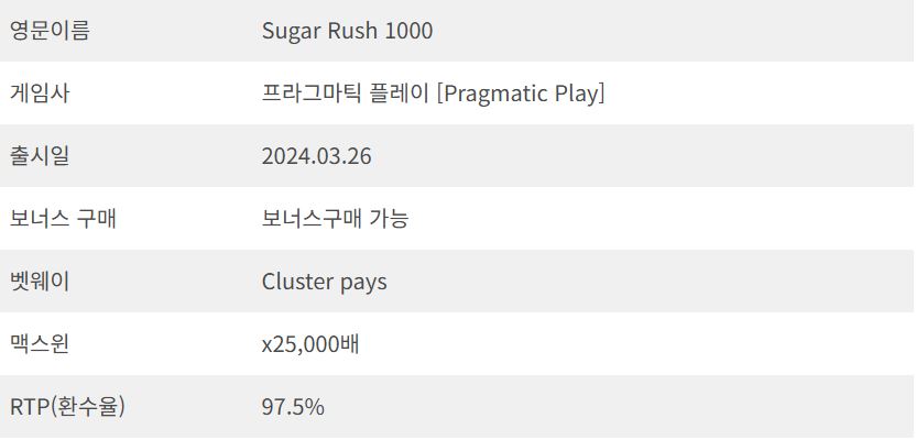 슈가 러쉬 1000 정보