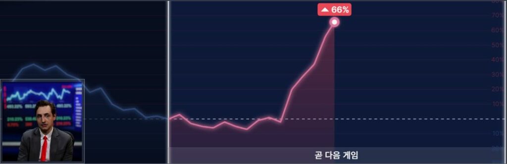 스톡 마켓 그래프
