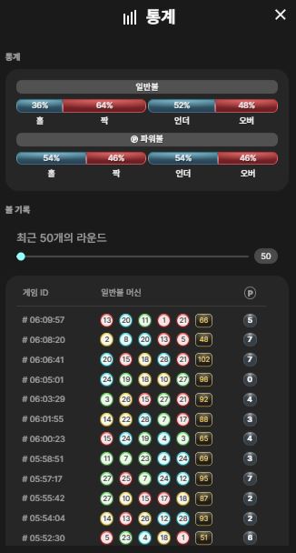 에볼루션 파워볼 통계 분석