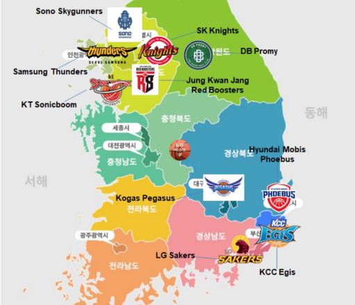 KBL 연고지
