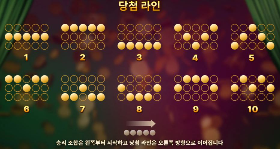 크레이지 파친코 당첨 라인