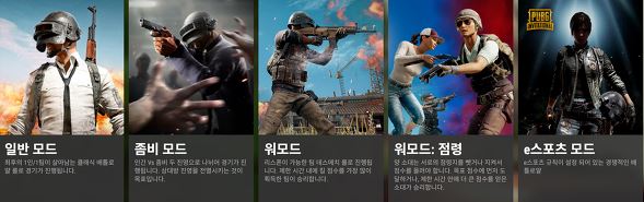 스핀 모드 선택