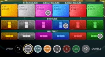 색상 분산 전략