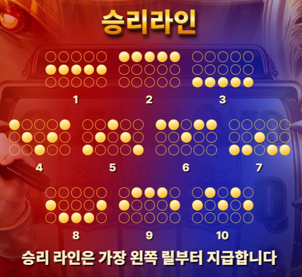 크레이지 코인 플립 승리 라인