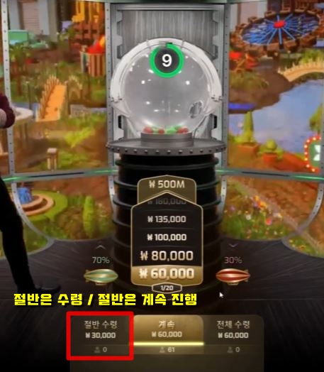 테이크 하프 전략