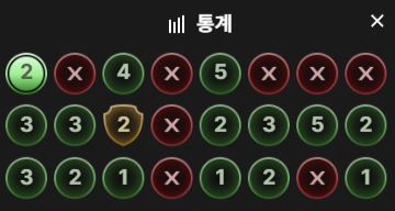 통계 기반 분석