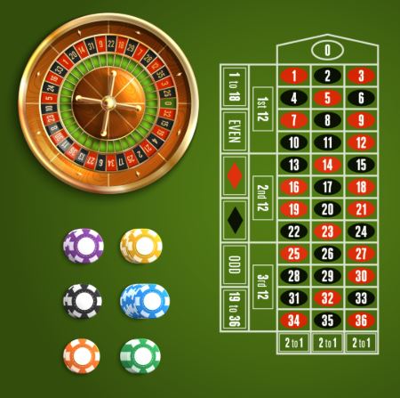 Labouchère System Betting Roulette