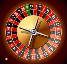 Single Zero Roulette Configuration