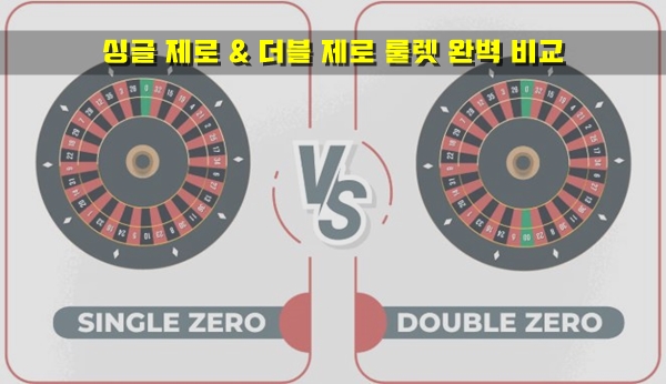 Single Zero & Double Zero Roulette Complete Comparison - Differences ...