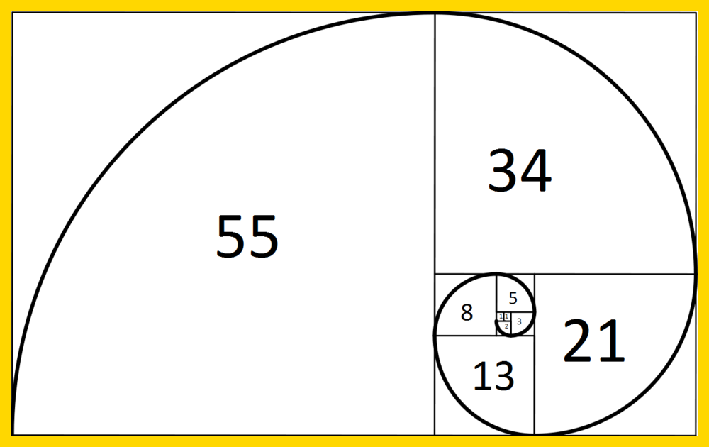Fibonacci Sequence
