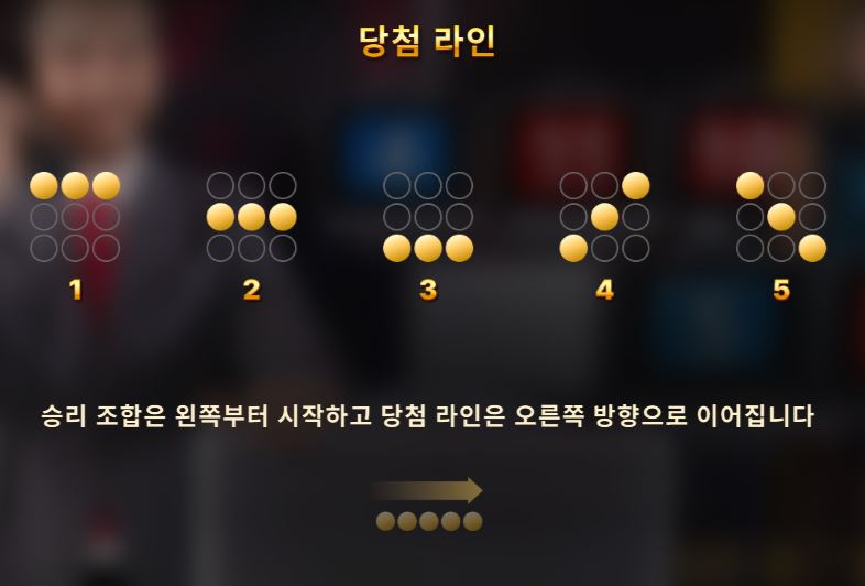 에볼루션 딜 오어 노딜 당첨 라인