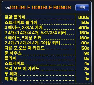 비디오 포커 더블 더블 보너스