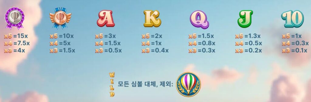 에볼루션 풍선 레이스 심볼 구성