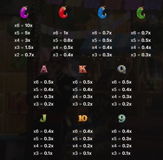 엑스트라 칠리 에픽 스핀 심볼