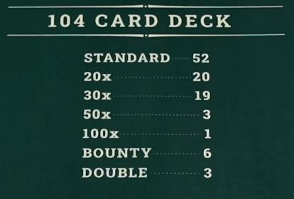 죽음 또는 생존: 사룬 카드 덱