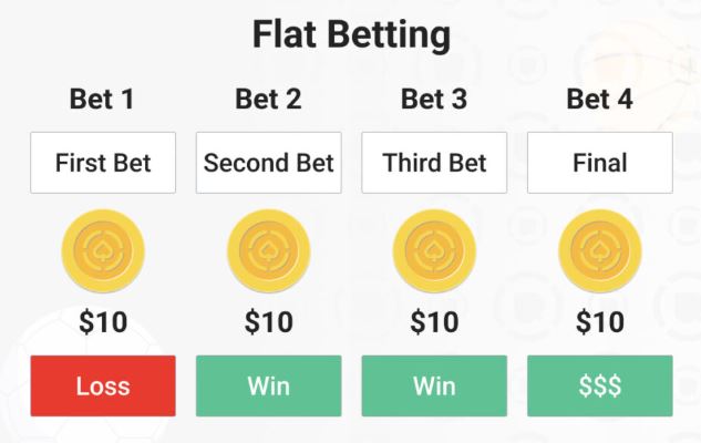플랫 베팅(Flat Betting) 하는 법