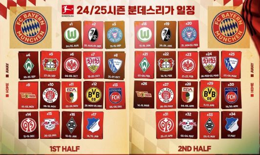 분데스리가 시즌 운영