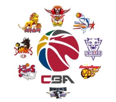 중국 프로농구(CBA) 참가 팀