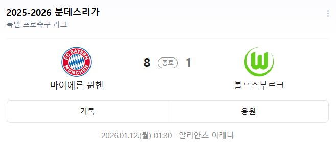 분데스리가 다득점