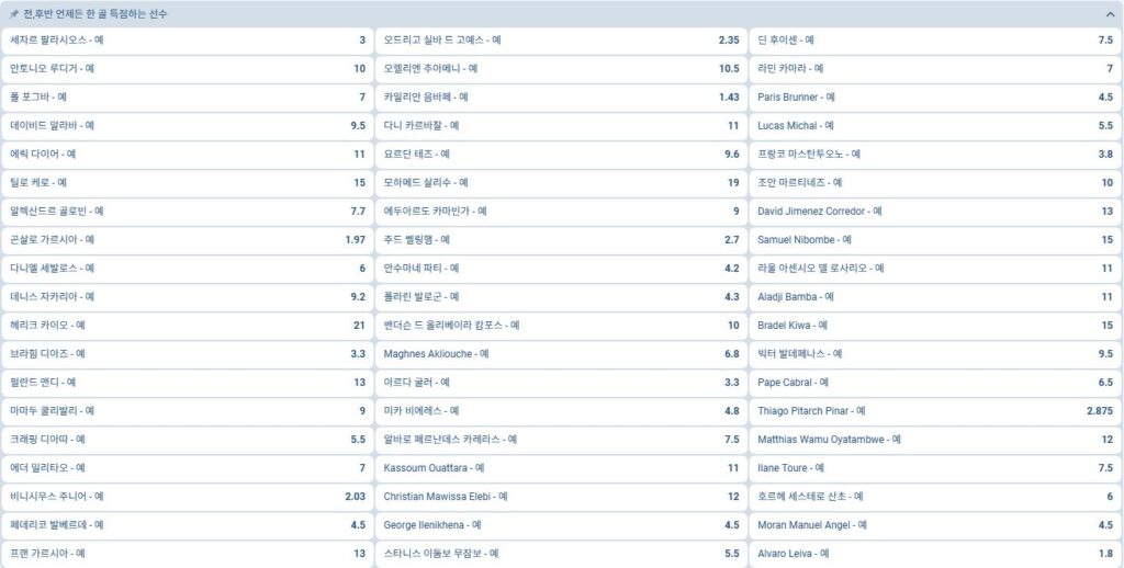 선수 기록 프롭 베팅