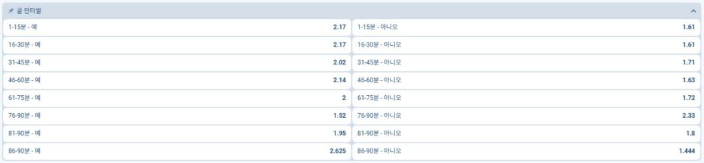 이벤트 프롭 베팅