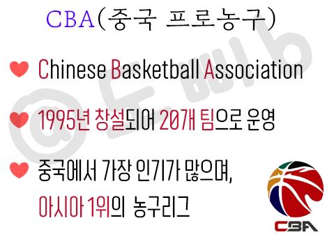 중국 프로농구(CBA) 쿼터 시간